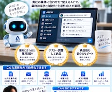 御社専用のAIを業務に合わせて構築します 問い合わせ・営業・社内業務をAIで効率化します