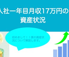 動画、ブログのサムネイルを作成します イメージ1