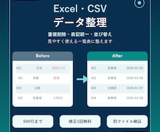 Excel・CSVのデータ整理を丁寧に代行します イメージ1