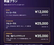 生ギターで歌ってみた用のカラオケ音源作ります イメージ1