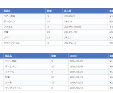 注文データの日付表記を統一します イメージ1