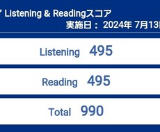 TOEICのスコアアップのアドバイスをします イメージ1