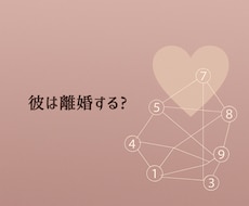 離婚する気、既婚彼の数字に出ています 数秘で彼の離婚意志を読み解きます