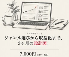 ブログアフィリエイトの戦略書をPDFで作成します イメージ1