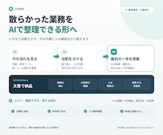 AIで業務を整理し改善フローを提案します イメージ1
