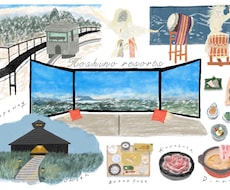 旅や日々の思い出を一枚の絵に編集します イメージ1