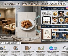 お店のファンを増やす！POPやSNS画像作ります イメージ1