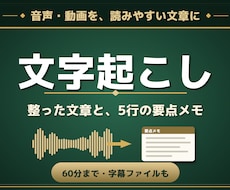 音声・動画の文字起こしと要点メモを作ります イメージ1