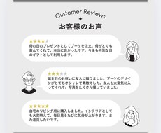 口コミ返信3つ文章作成します イメージ1