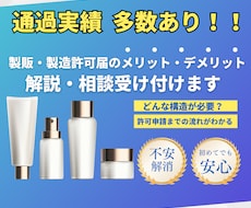 化粧品製販・製造の許可取得の相談受けます イメージ1