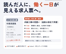 応募が増える求人票を作成します 建設業60社の伴走実績｜応募が来ない原因から直します