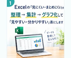 Excelのデータを見やすく、わかりやすくします エンジニアの経験で、Excelを整理、集計、グラフ化します。