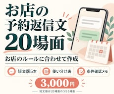 お店の予約返信文を20場面まとめて作ります 短文5本・使い分け表付き｜店の条件に合わせて作成