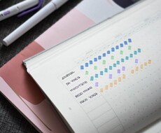 継続したい習慣を30日間徹底的にサポートします 勉強、ダイエット…あなたの身につけたい習慣は何ですか？