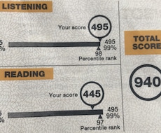 TOEIC940点プロ英語講師が指導いたします 自分では中々TOEIC対策ができないという方へ丁寧に教えます