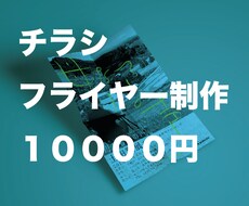 チラシ、フライヤーデザインします イメージ1