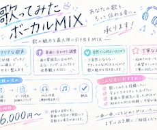 歌ってみた等のボーカルMixを承ります イメージ1