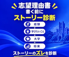 志望理由書のストーリーを整理します 経験と志望理由、つながっていますか？