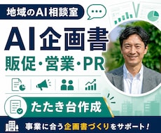 AI企画書・販促・営業・PRのたたき台を作成します 60分ヒアリングから、御社に合うAI活用案を資料化します