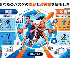 あなたのバスケの課題と改善策を提案します 【バスケが上達したい方必見】動画分析＆改善メニュー作成！！