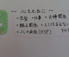 人には言えない悩み、相談些細な事でも聞きます イメージ1