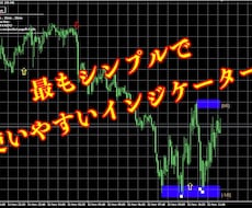 最もシンプルで使いやすいインジケーター提供します エントリーから利確、損切りが一目瞭然！！