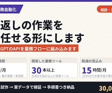 社内の繰り返し業務をAIで自動化します 30本以上の開発実績。現場が自分で回せる形でお渡しします