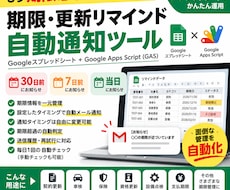 期限・更新リマインドを自動化しますます イメージ1