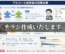 医療に特化したチラシを作ります イメージ1