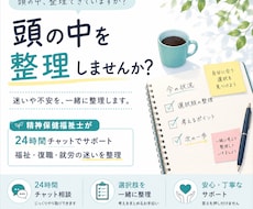 精神保健福祉士が24時間チャットで整理します 答えを押し付けず、自分で選ぶための整理をお手伝いします