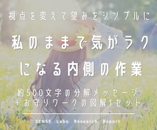 悩みを分解し新しい視点届けます イメージ1