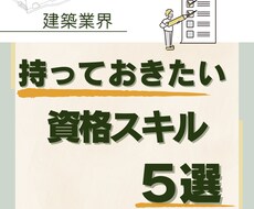 Instagram画像制作します イメージ1