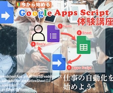 GoogleAppsScriptを教えます GASで業務を自動化して圧倒的効率化を。