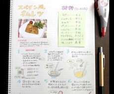 誰もが頷く料金教えます イメージ1