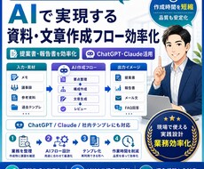 AIで資料・文章作成の業務フローを効率化します イメージ1