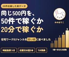 在宅ワーク、何を選べばいい？単価の順番を教えます イメージ1