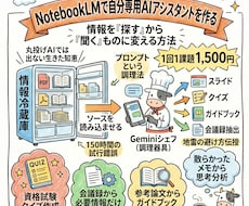 NotebookLMの使い方をシンプルに教えます イメージ1
