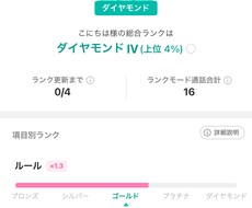楽しくお喋りします イメージ1