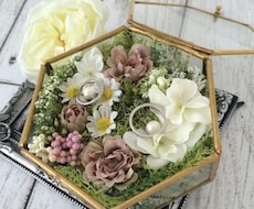 婚活での成功術教えます イメージ1