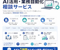 実務直結！業務へのAI導入・自動化を提案します 経理・総務4年のエンジニアが現場目線でサポートします