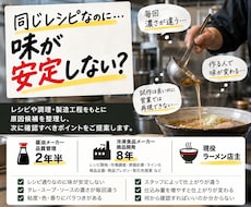 味が安定しない原因候補を整理します イメージ1