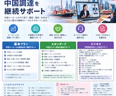 中国調達を継続サポート｜翻訳・交渉対応をします イメージ1