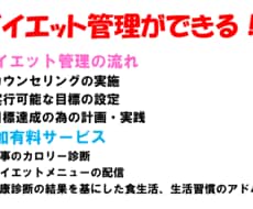 ダイエットのトータルコーディネートをします イメージ1