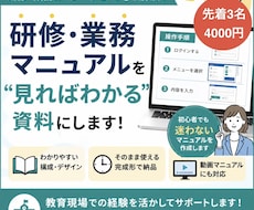 マニュアル•業務手順書•操作説明資料を作成します イメージ1