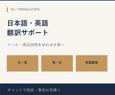 メールや商品説明を日本語と英語に翻訳します イメージ1