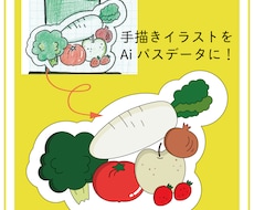 手描きのイラスト、AIデータ化します あなたのイラスト、色んなシーンで展開できるデータにします！