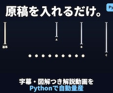 解説動画を自動で量産するツール作りますます 原稿を入れるだけ。字幕・図解つき動画をPythonで量産