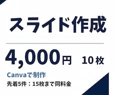 見やすく伝わるスライドを作成します イメージ1