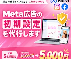Meta広告の初期設定を一から丸ごと代行します イメージ1
