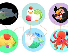 お好きな動物でアイコンイラストを制作いたします イメージ1